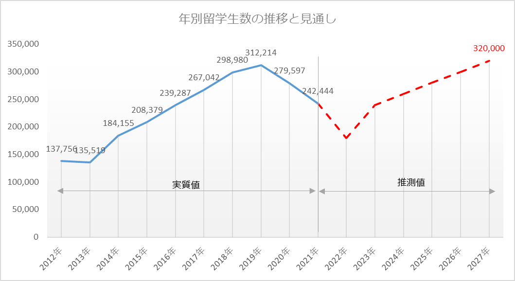 メルマガ0707